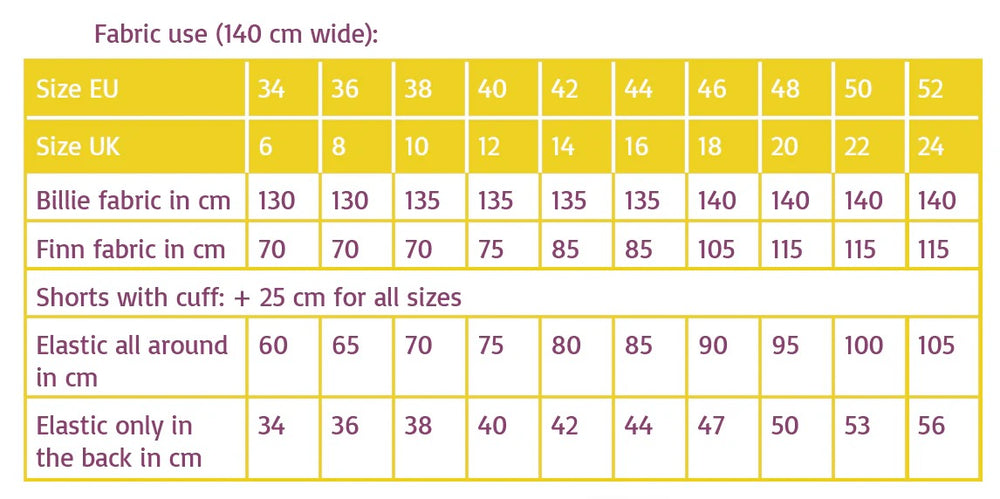 BILLIE Top & FINN Shorts • Pattern