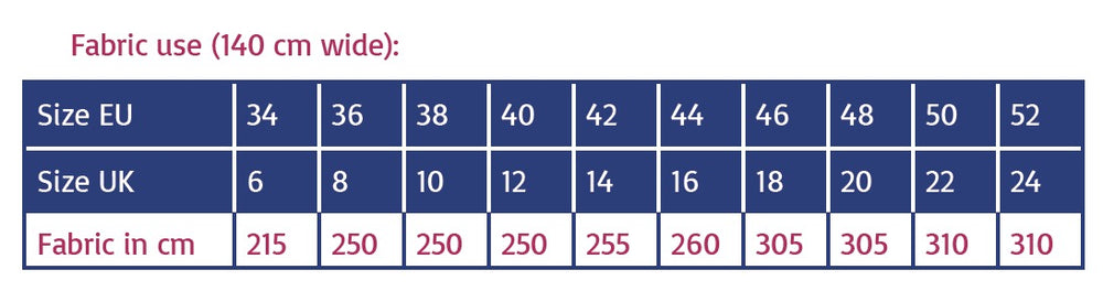 AVA Summer Dress • Pattern