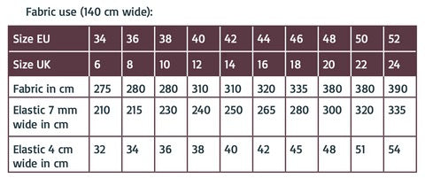 ALANA Dress • Pattern