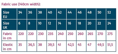 LEA Summer Dress • Pattern