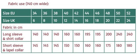 ESTE Shirt • Pattern