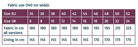 DANI Jacket • Pattern