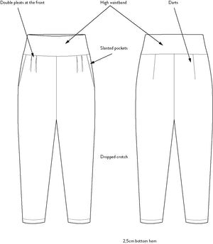 PLEATED TROUSERS • Pattern