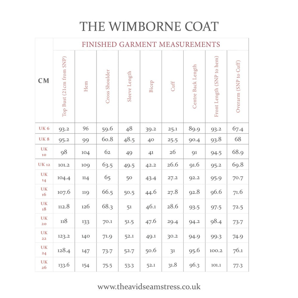 THE WIMBORNE • Pattern