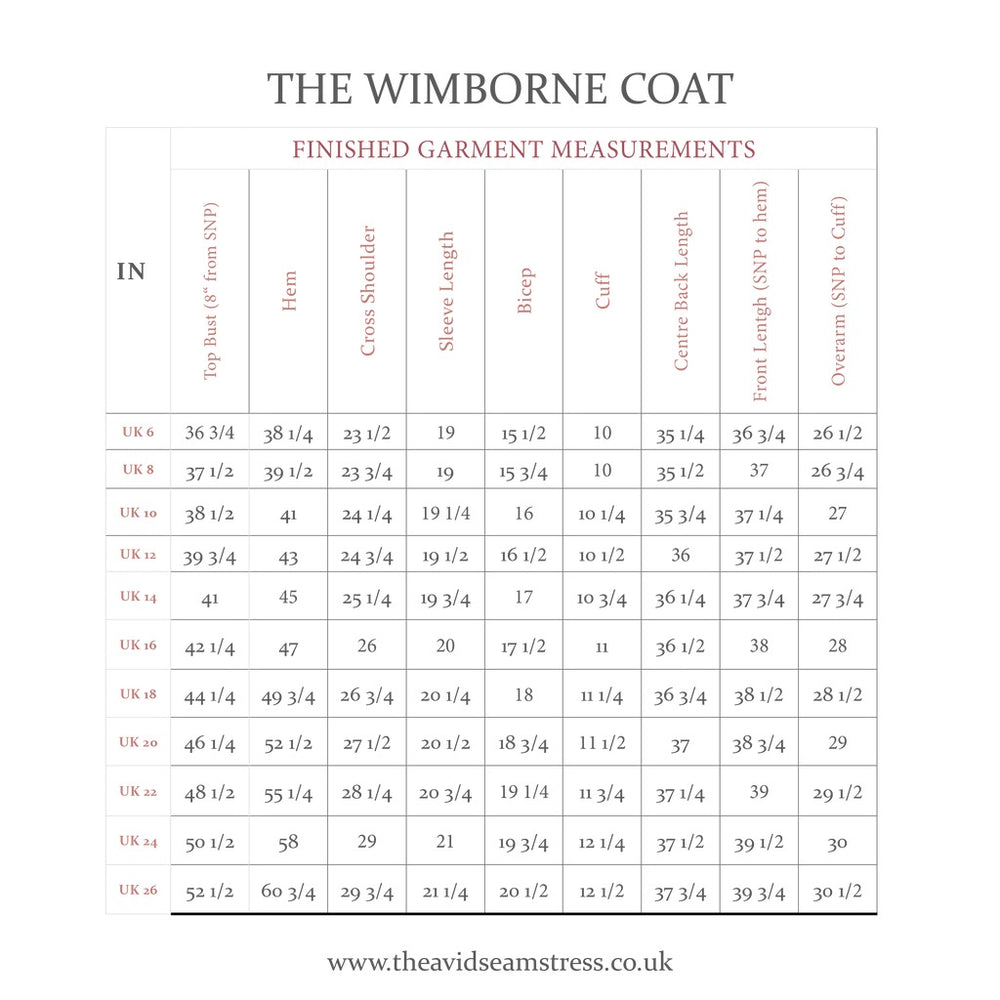 THE WIMBORNE • Pattern