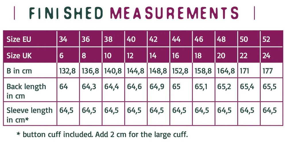 ALEXA Blouse • Pattern