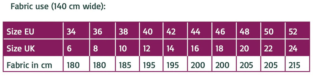 ALEXA Blouse • Pattern