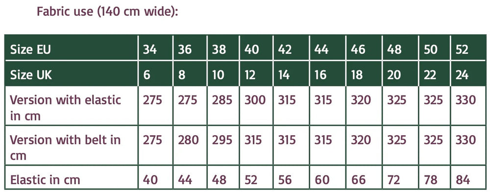 JAMIE Dress • Pattern