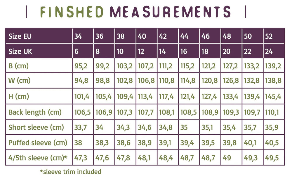 PIPPA Dress • Pattern