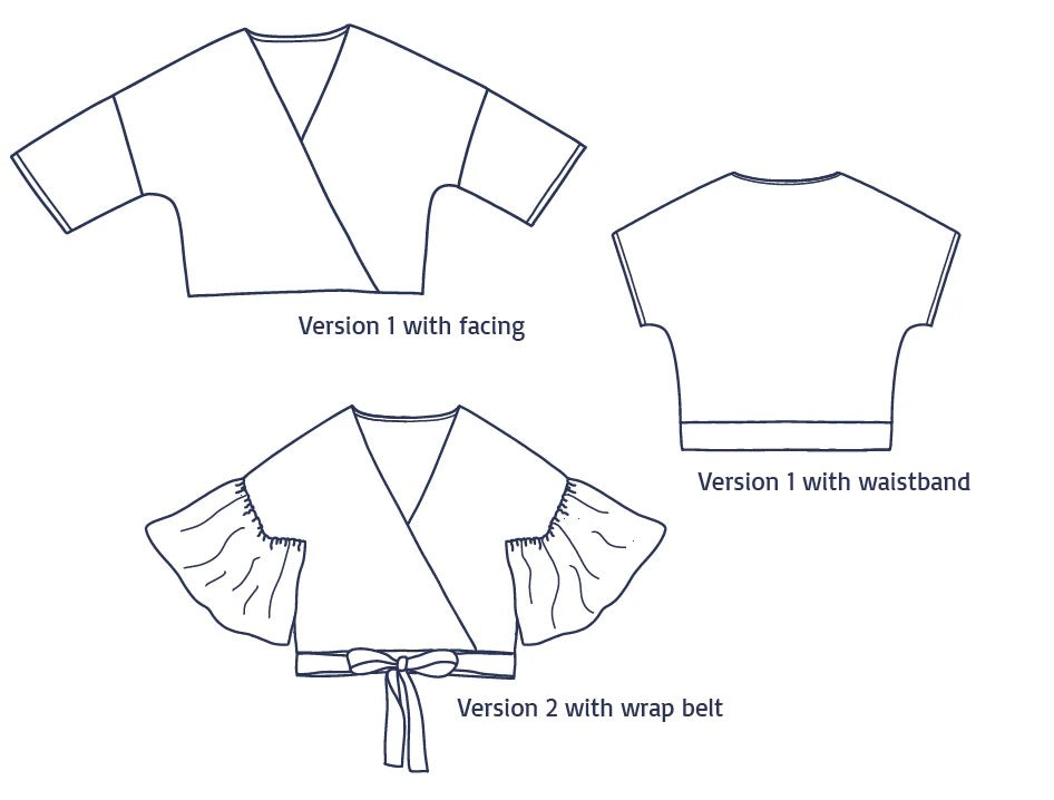 TRIXIE Blouse • Pattern