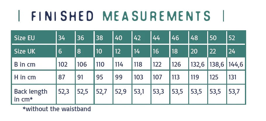 TRIXIE Blouse • Pattern