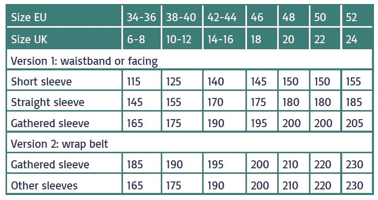 TRIXIE Blouse • Pattern