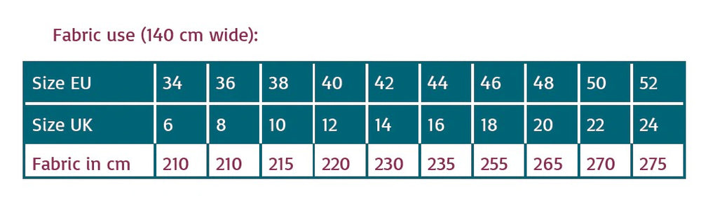 ROBYN Wrap Dress • Pattern