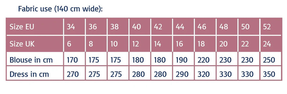 LORI Blouse & Dress • Pattern