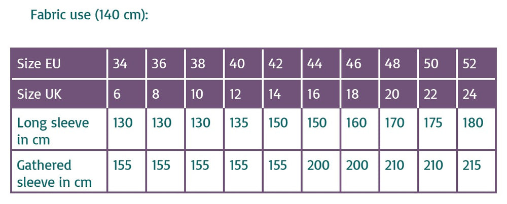 HANNAH Blouse • Pattern