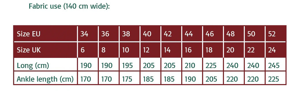 BLAKE Trousers • Pattern