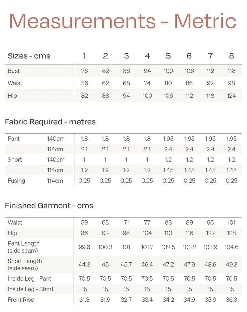 Sera Measurements & Fabric requirements - metric