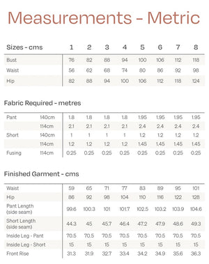 Sera Measurements & Fabric requirements - metric