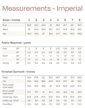 Sera Measurements & Fabric requirements - imperial