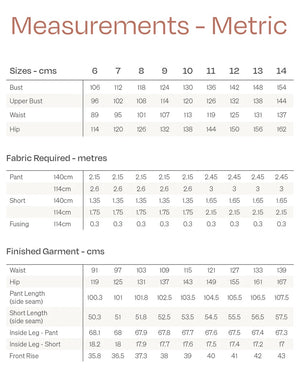 Sera Measurements & Fabric requirements CURVE - metric