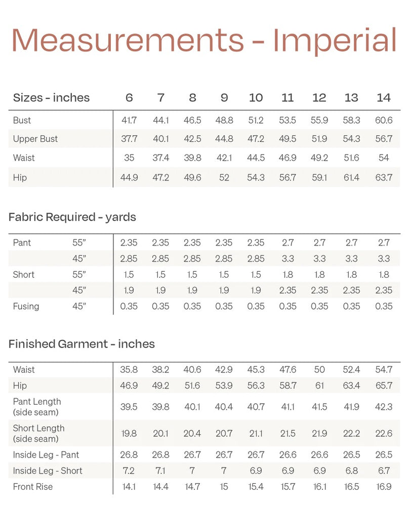 Sera Measurements & Fabric requirements CURVE - imperial