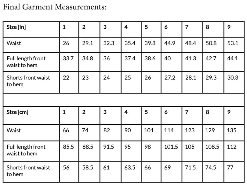 PANEL • PDF Pattern